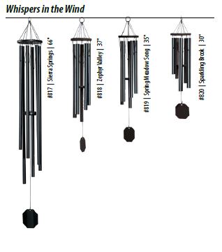 Wind Chimes | Whispers in the Wind | Zephyr Valley